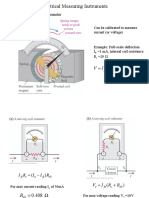 Electrical Measuring Instruments: Galvanometer