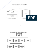 1xEV-DO Forward Link Channel Structure