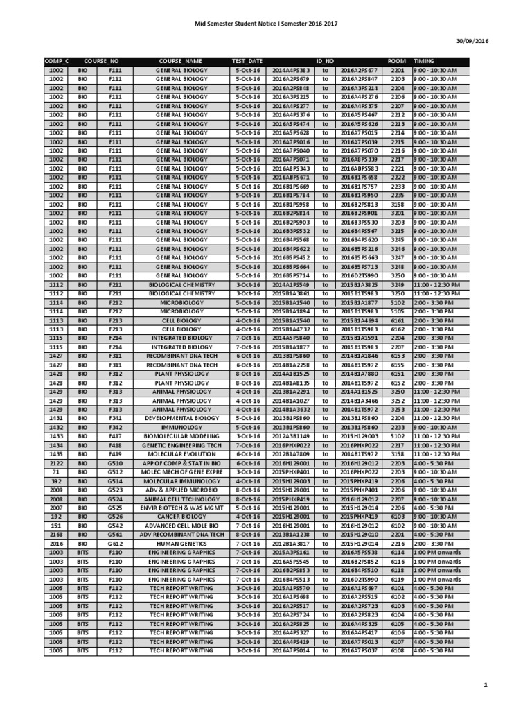 Comp - CD Course - Name Test - Date Room Timing Course - No Id - No ...