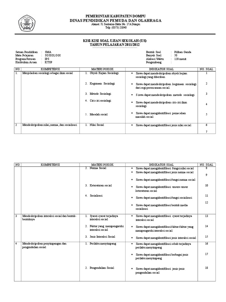 Contoh Soal Sosiologi Tentang Lembaga Sosial Contoh Soal