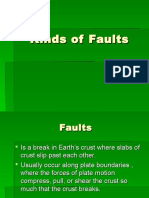 Faults and Their Kinds