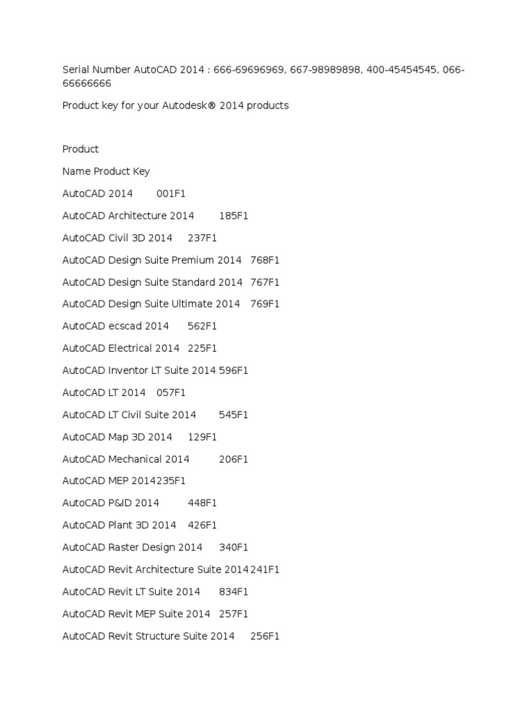 Autodesk Autocad 2008 serial key or number
