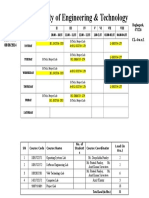 Jaypee University of Engineering & Technology: Time Table - CL-4 W.E.F. 08/08/2014