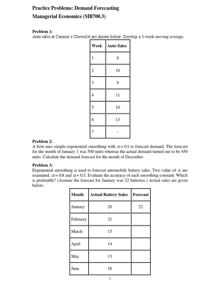 Practice Problems in Demand Forecasting Using Moving Averages, Exponential Smoothing, and
