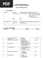 SAP Komunikasi Pemasaran 2016.