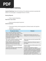 Risk For Impaired Swallowing