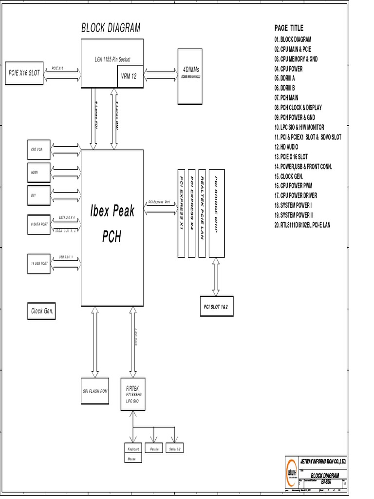 Jetway BI-850 Schematic | PDF | Lançamentos Relacionados À.