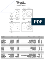 Whirlpool_PlaqueInduction_ACM805NE.pdf