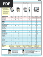 Holec ERM TDRM Restart Modules | PDF | Relay | Ac Power Plugs And Sockets