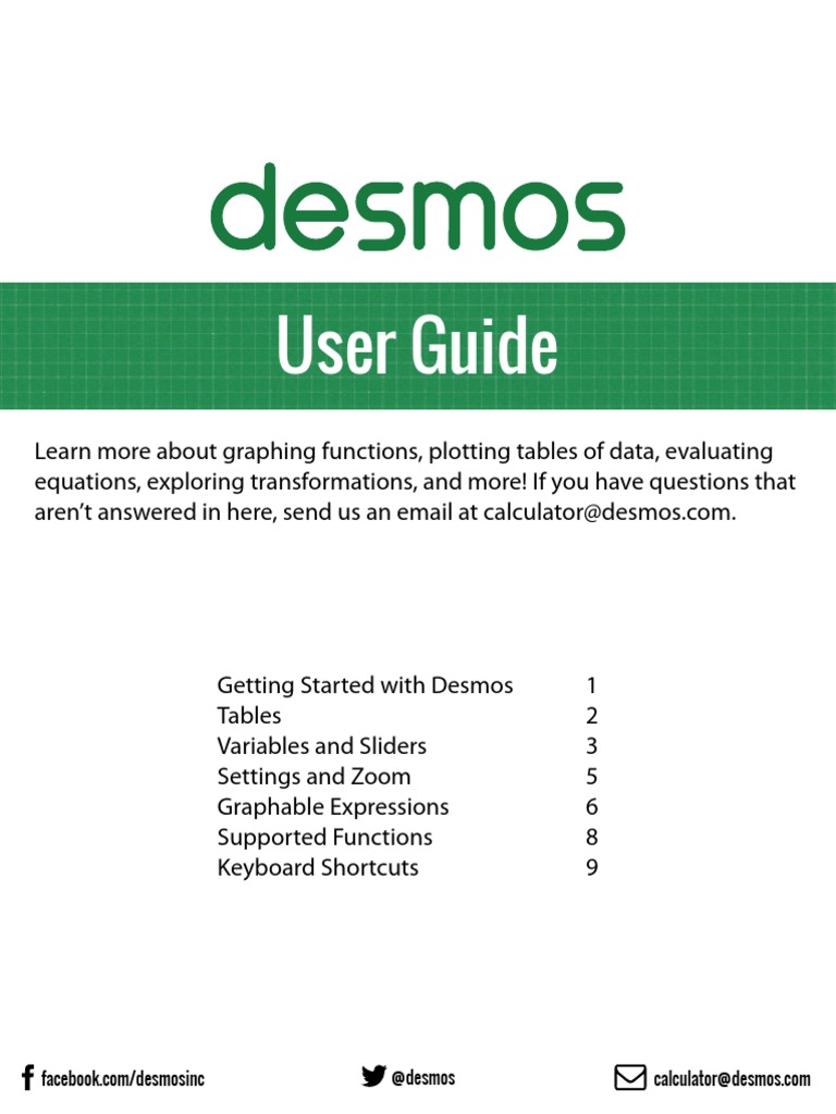 Desmos Calculator User Guide PDF PDF Trigonometric Functions