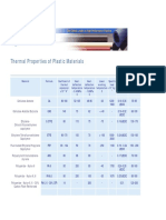 Thermal Materials.pdf