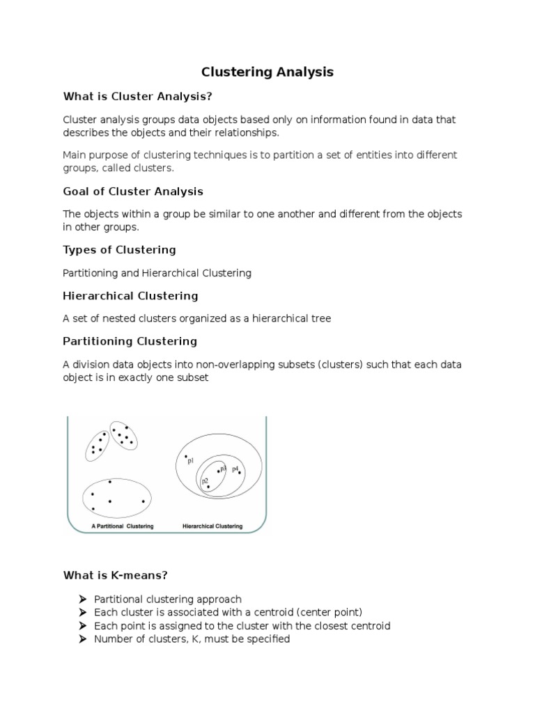 Python code for document clustering picture