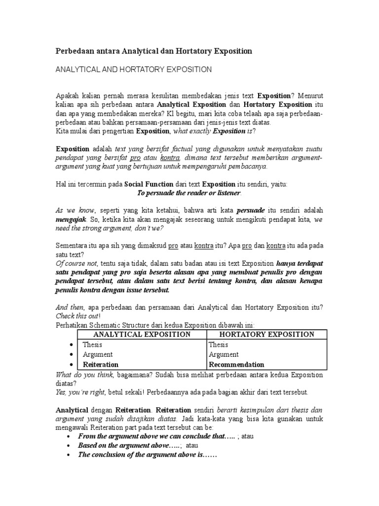 Perbedaan Antara Analytical Dan Hortatory Exposition Merokok Pertanian Organik