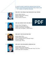 Senarai Nama Dan Alamat Menteri Besar Dan Ketua Menteri Mengikut Susunan Kekananan Raja