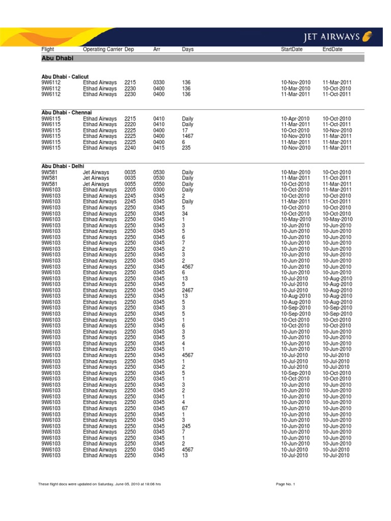 Jet Airways Flight Schedules Aviation Transport Companies