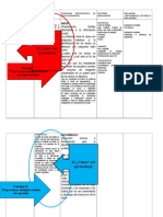 Ejemplo de Planificación Diversificada