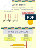 Grados Relativos y Absolutos