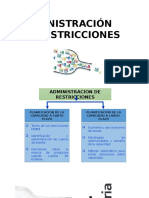 Administración de Restricciones