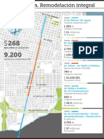 Av. San Martín. Remodelación integral