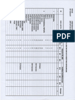 Data Jabatan Dan Bezzetting 1