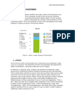 Assigment 4-Spain S Water Footprint