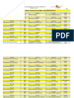 Recordes - Desafio Escolar de Atletismo