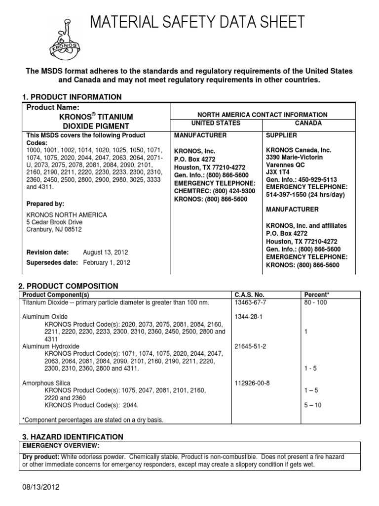 MSDS_Rev101912 Titanium Dioxide Provinces And Territories Of Canada