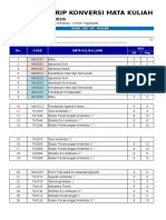 04 Konversi Mata Kuliah Kurikulum 2016