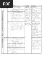 Clasificación de la Escala de Boston | PDF | Ciencia y matemáticas