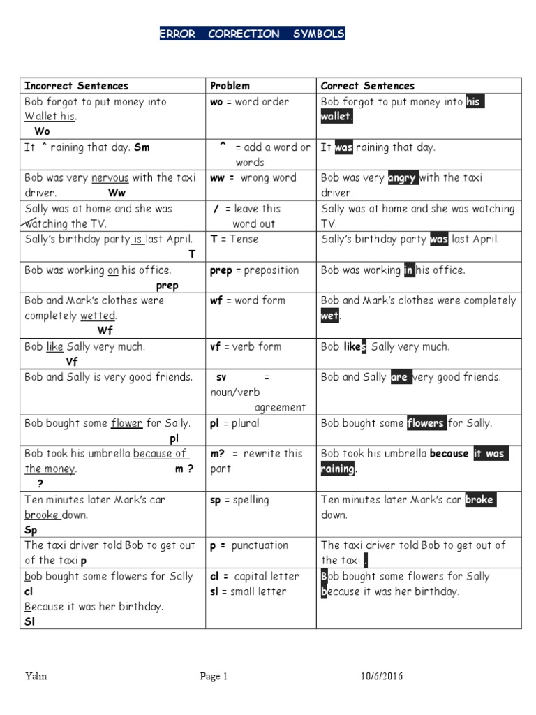 Error Correction Symbols PDF Verb Linguistic Typology