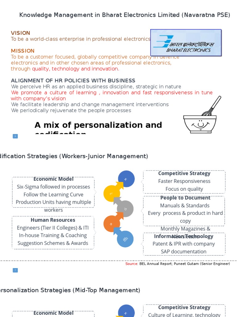 A Mix of Personalization and Codification: Knowledge Management in ...