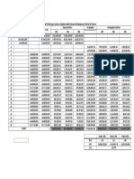 Tabel Perhitungan Analisis Kelayakan Dalam Rencana Pembangunan Terminal Di Pantura