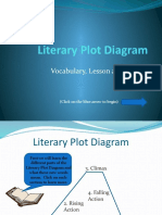 Literary Plot Diagram: Vocabulary, Lesson and GAME