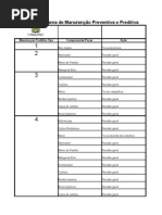 16 - Plano de Manutenção Prev e Preditiva Part 2