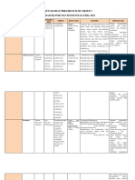 Draft Obat Ilmu Resep FKK 2012 1