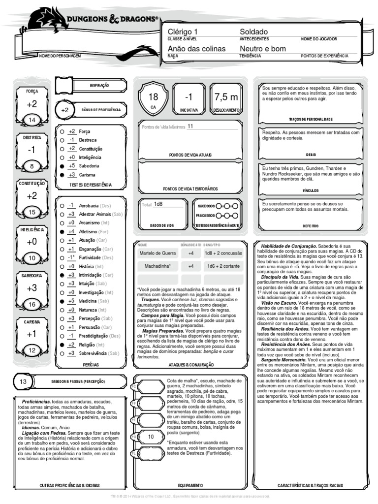 D&D 5E Personagens Do Starter Set Biblioteca Élfica