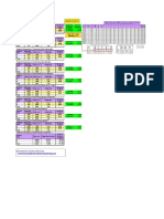 Over All Progress Summary Sheet