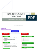 6) Inmunoensayos Directos (De Interacción Secundaria) II