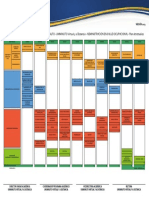 MALLA_NUEVA_SALUD_OCUPACIONAL.pdf