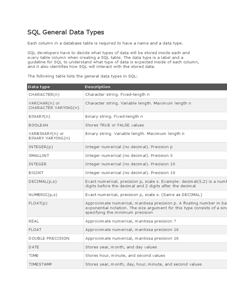 General Data Types | PDF | Data Type | Decimal