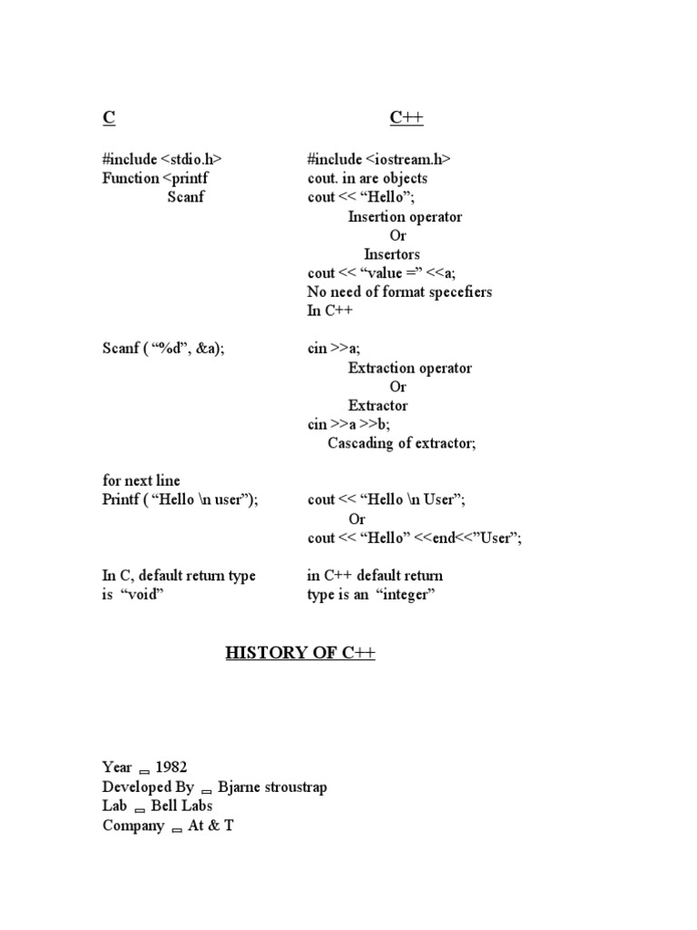 C++ Notes Complet | PDF | Inheritance (Object Oriented Programming ...