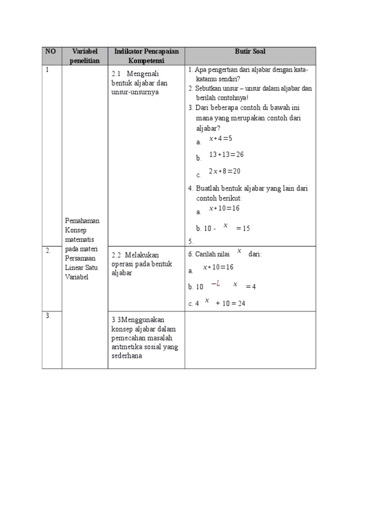 Soal Pemahaman Konsep
