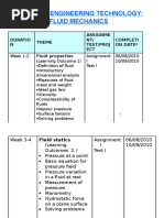 114729854-Fluid-Mechanics-Presentation.pptx