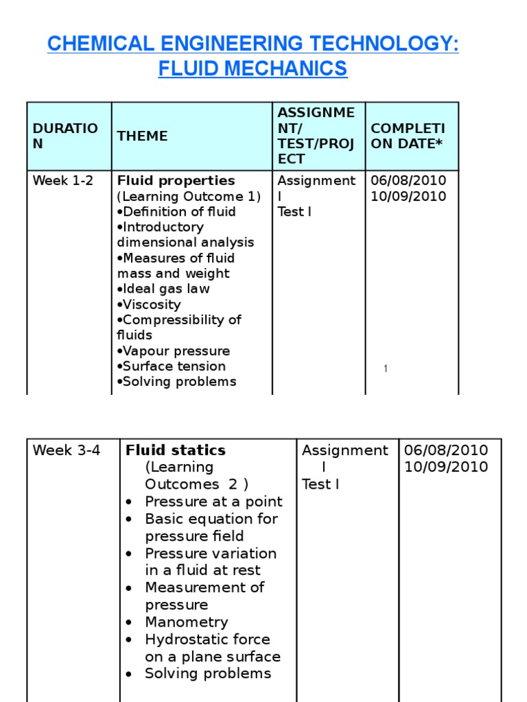 Pressure Variation in Fluid Mechanics | PDF | Pressure Measurement ...