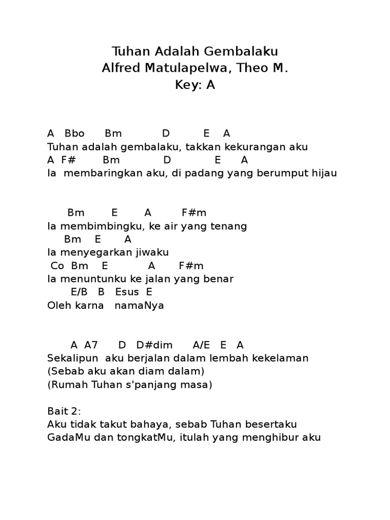 Tuhan Adalah Gembalaku