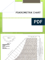 Psykometrik