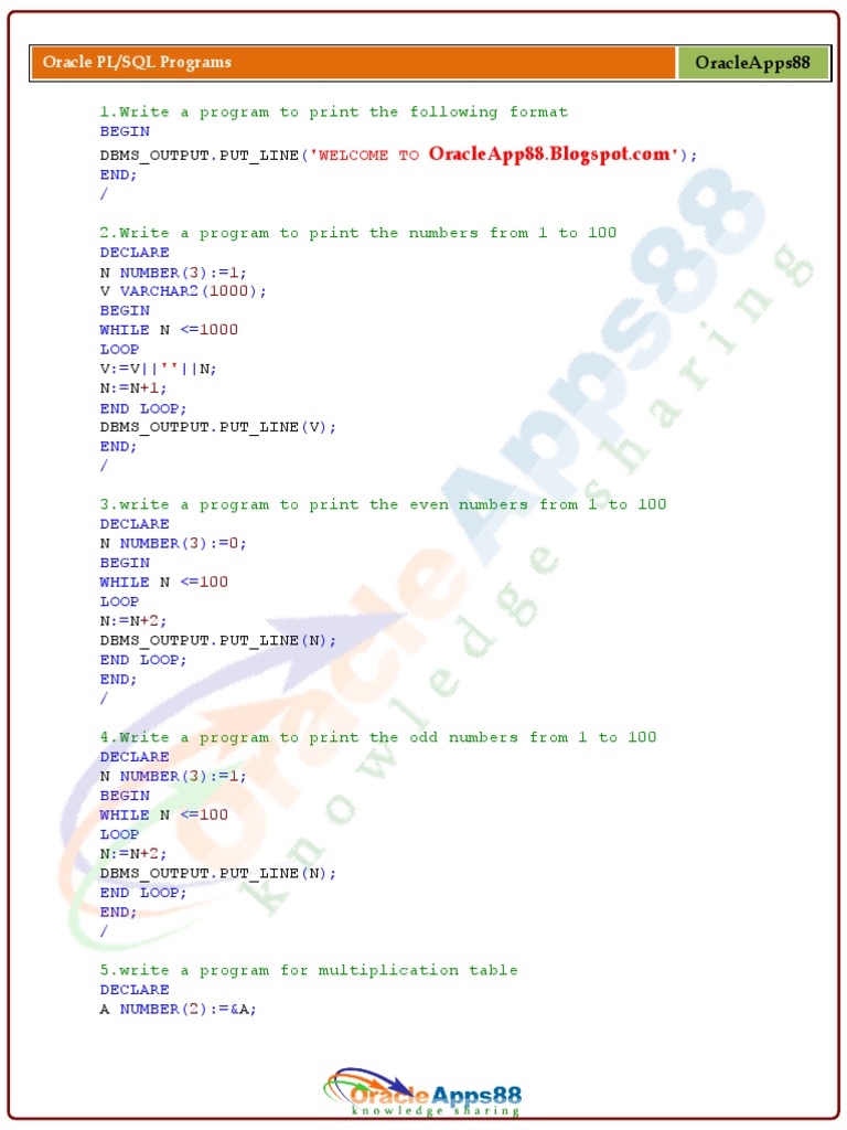 Factorial program in pl sql using functions