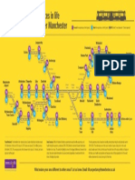 Metrolink Life Expectancy Map