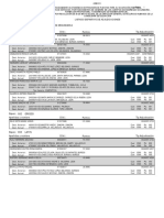 RD - Anexo I - Adjudicaciones PDF