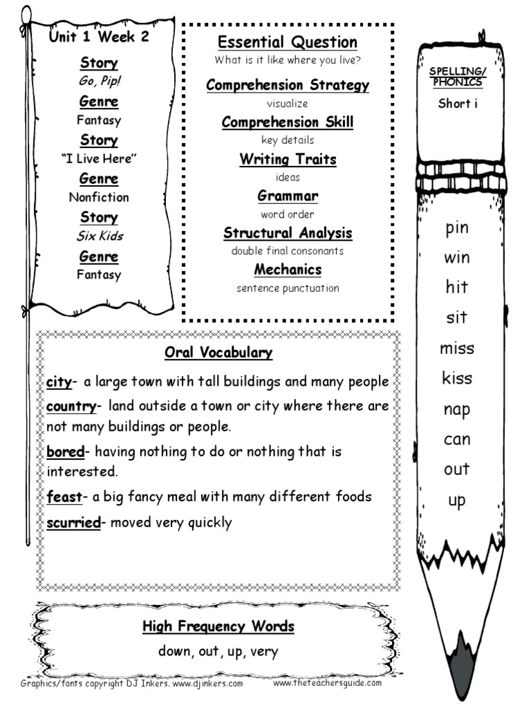 Reading Note | PDF | Language Arts & Discipline | Foreign Language Studies